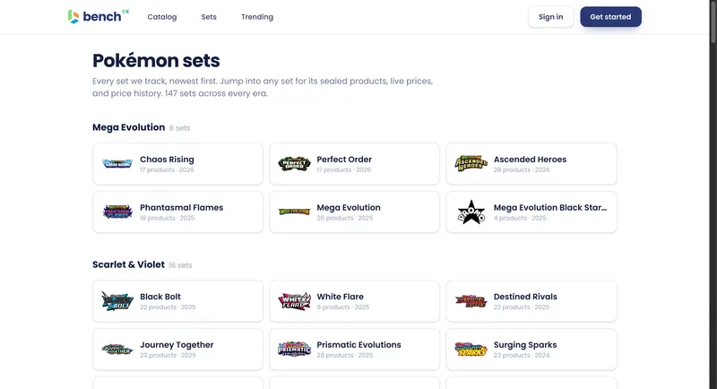 Browse by set